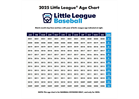 Little League Age Chart for 2025